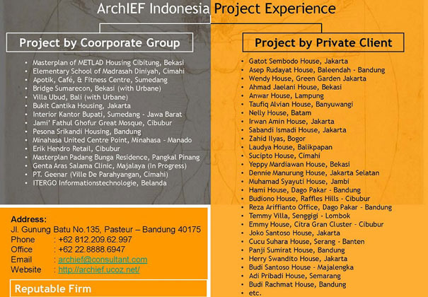 desain apartement sanggar hurip